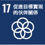 促進目標實現的伙伴關係圖示 促進目標實現的伙伴關係圖示